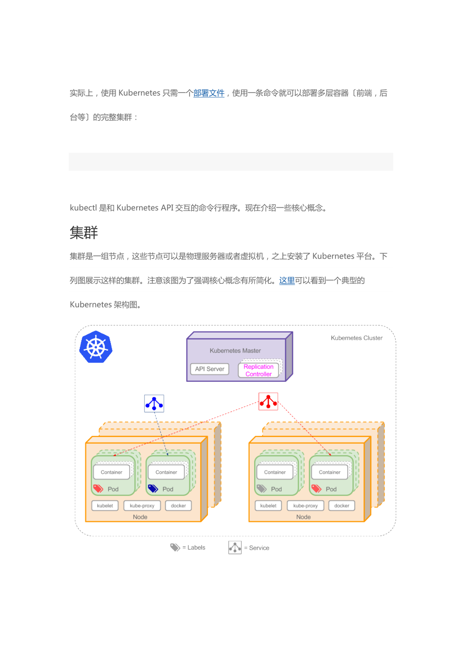 十分钟带你理解Kubernetes核心概念.docx_第2页