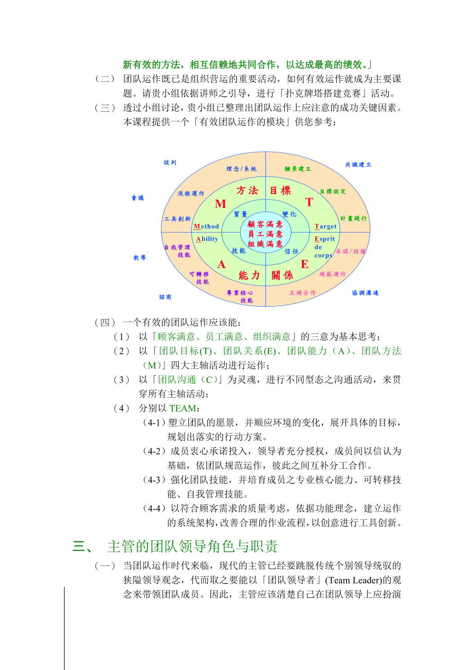 团队管理--人力资源管理.doc_第2页