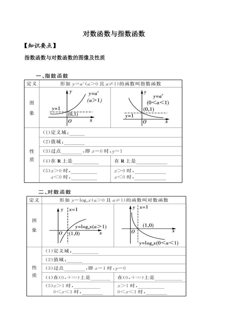 对数函数与指数函数.doc_第1页