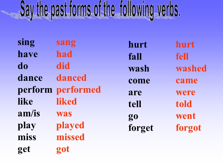 Unit7Topic3SectionC .ppt_第2页