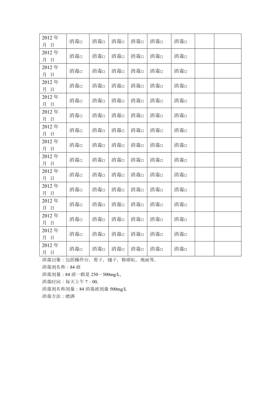 卫生保健室卫生消毒记录表.doc_第2页