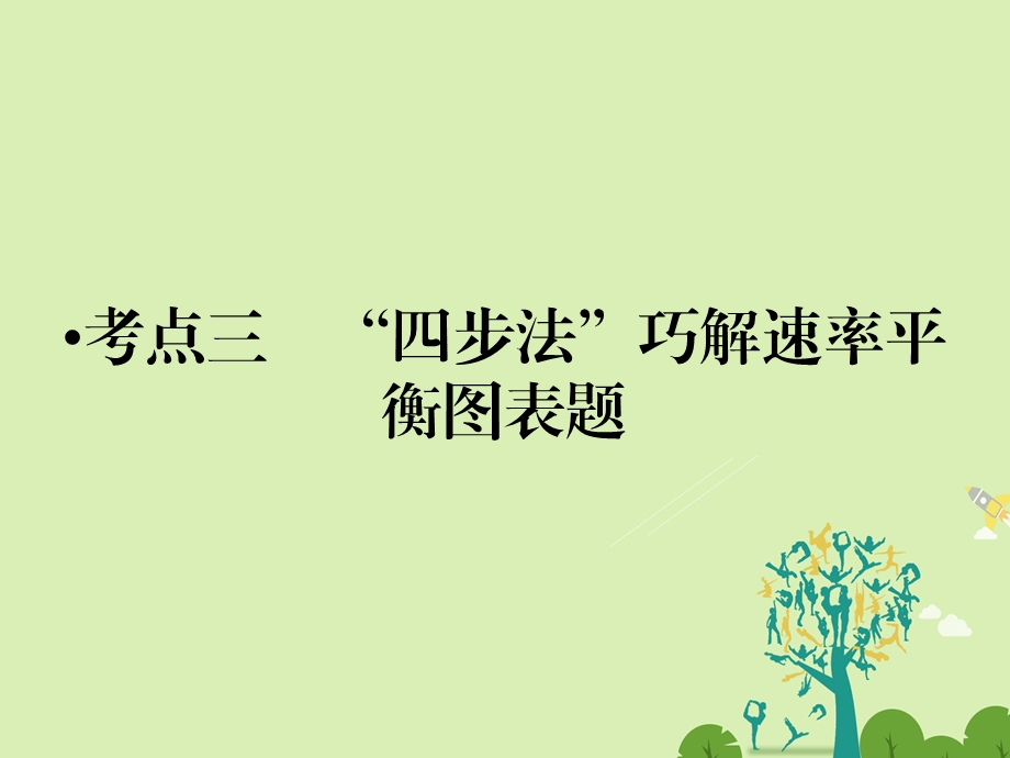 高考化学大二轮复习 第Ⅰ部分 专题突破二 高考命题的“集中营”化学基本理论 第8讲 化学反应速率和化学平衡 考点3“四步法”巧解速率平衡图表题课件..ppt_第1页