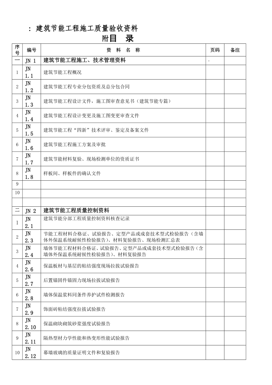 [建筑]建筑节能工程施工质量验收资料.doc_第1页