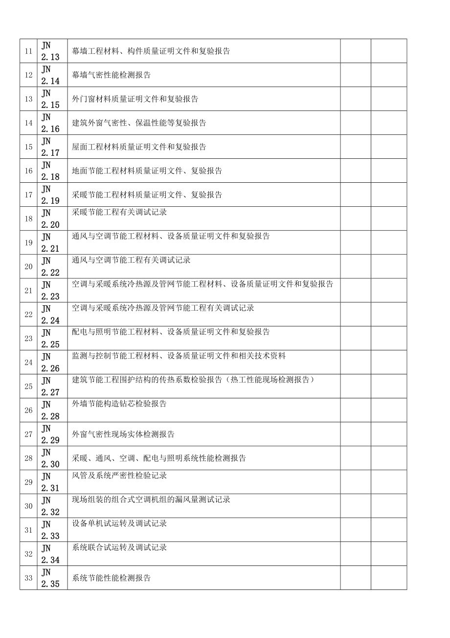 [建筑]建筑节能工程施工质量验收资料.doc_第2页