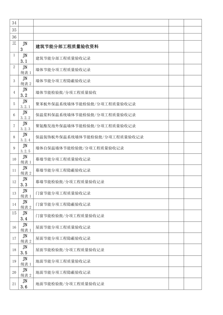 [建筑]建筑节能工程施工质量验收资料.doc_第3页