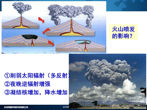 高一上学期鲁教版地理必修12.1岩石圈与地表形态外力作用(海浪流水)(共58张PPT).ppt