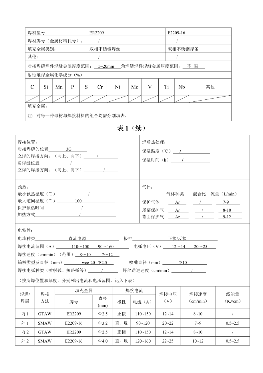 双相不锈钢S焊接工艺评定报告.docx_第2页