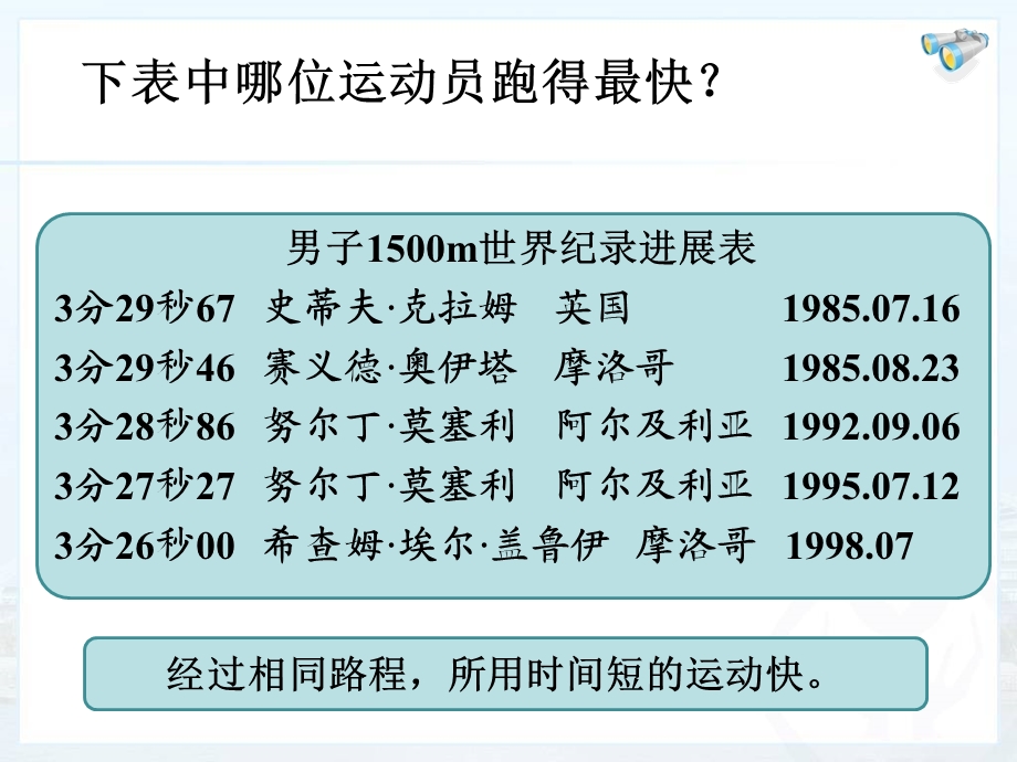 (八年级物理新人教版)13__运动的快慢.ppt_第3页