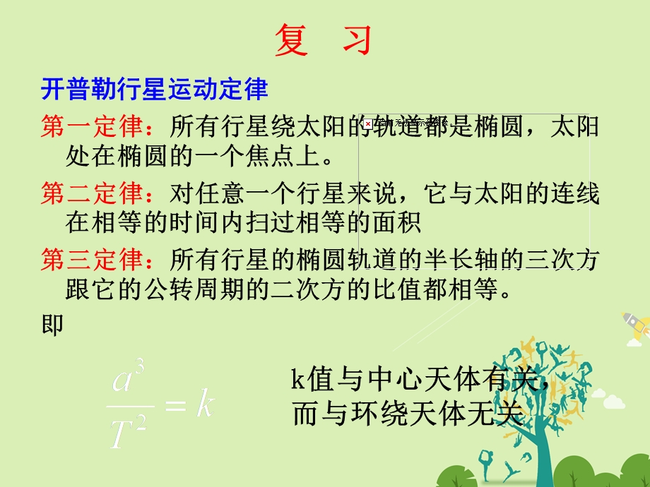 高中物理 62 太阳与行星间的引力同课异构课件2 新人教版必修2..ppt_第2页