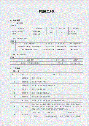 各类表格-冬期施工方案.docx