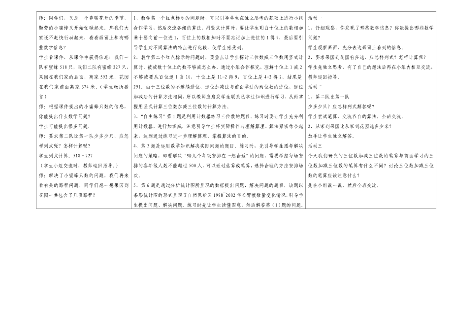 最新勤劳的小蜜蜂信息窗3—勤劳工作名师精心制作教学资料.doc_第2页