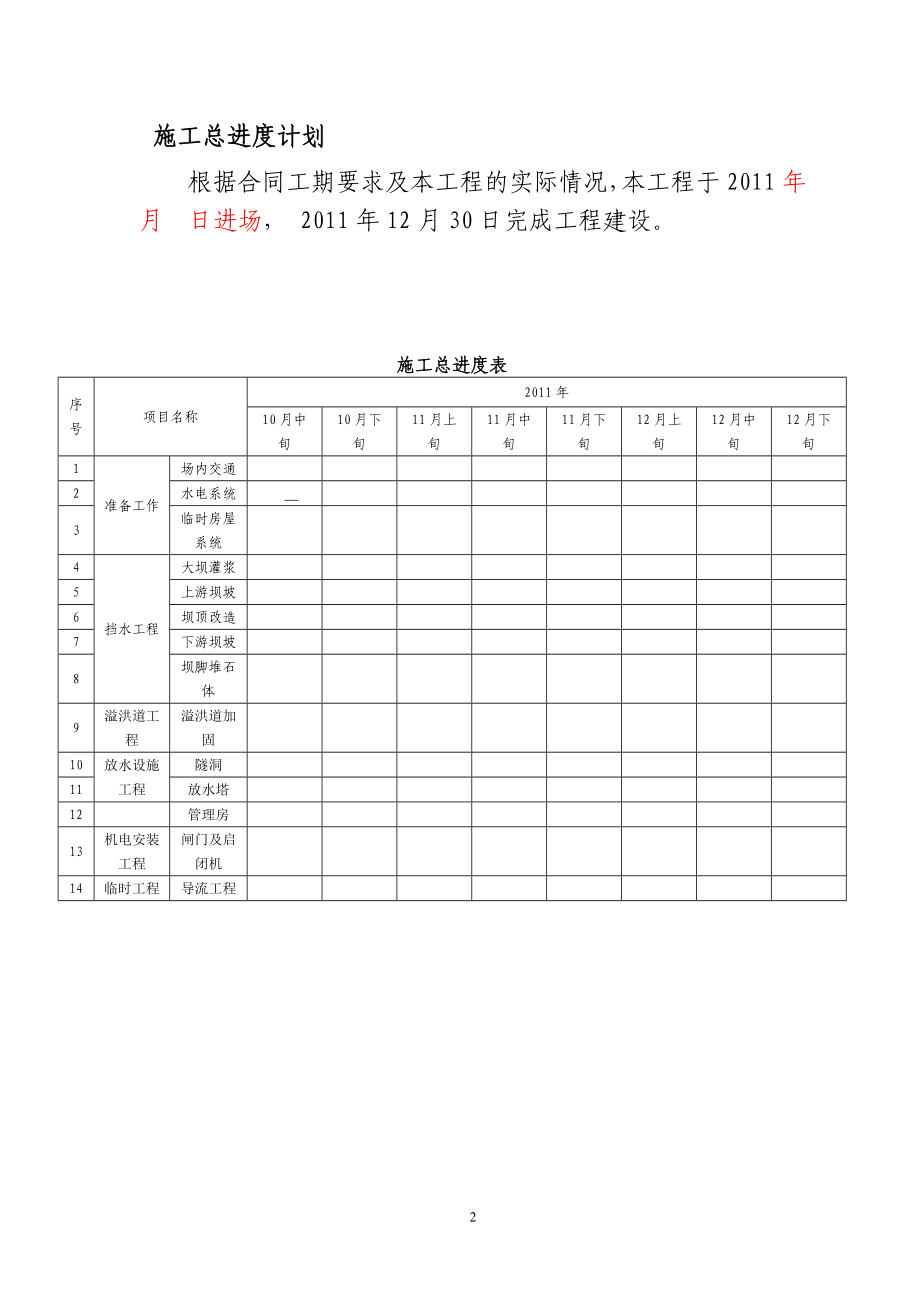 [建筑]施工总进度计划.doc_第2页