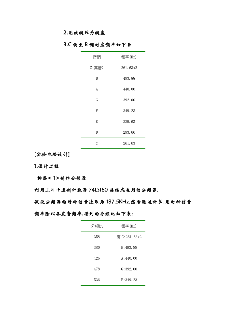 [工学]实验报告 电子琴.doc_第2页