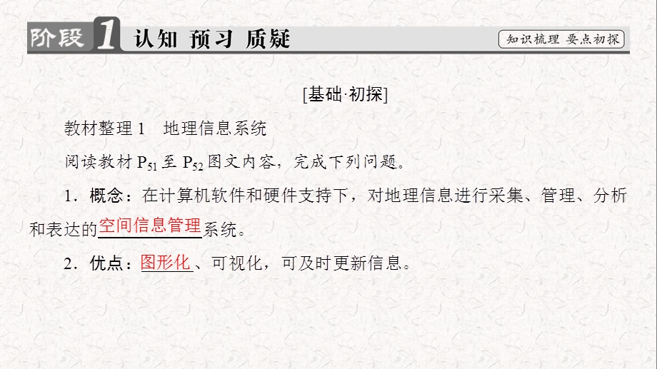 高中地理第2单元城市与环境单元活动课件鲁教版必修2(共39张PPT).ppt_第3页