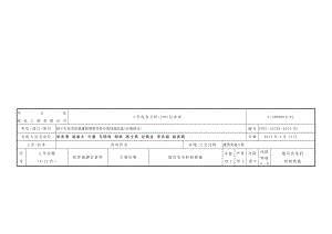 工作危害分析(JHA)分析表..doc