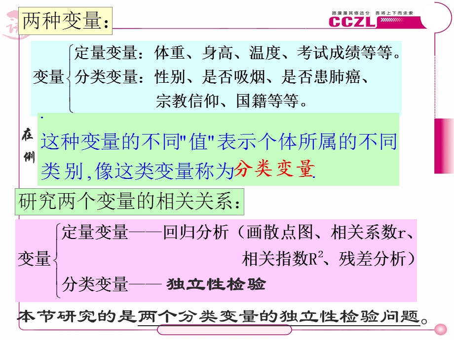 3.2独立性检验的基本思想及其初步应用(2课时选修23).ppt_第2页