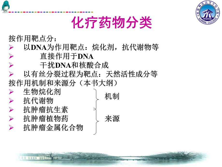 十三章抗肿瘤药antineoplasticagents文档资料.ppt_第2页