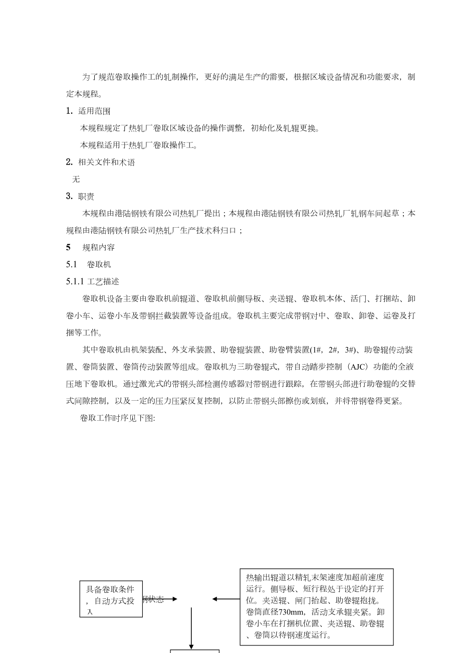 卷取区技术操作规程.doc_第1页