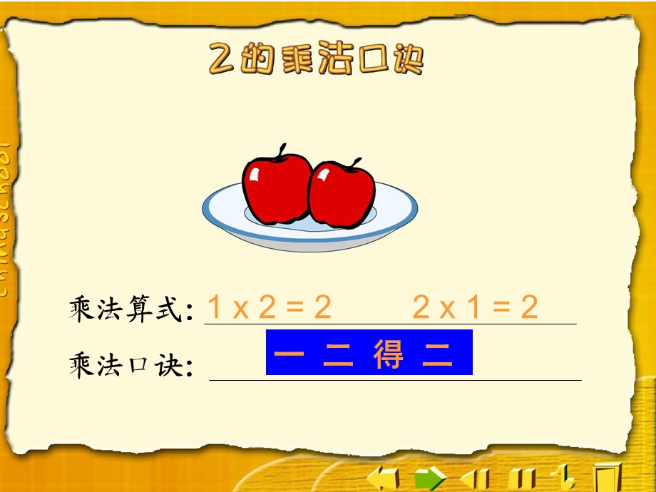 《2、3、4的乘法口诀》[1]课件 (3).ppt_第2页