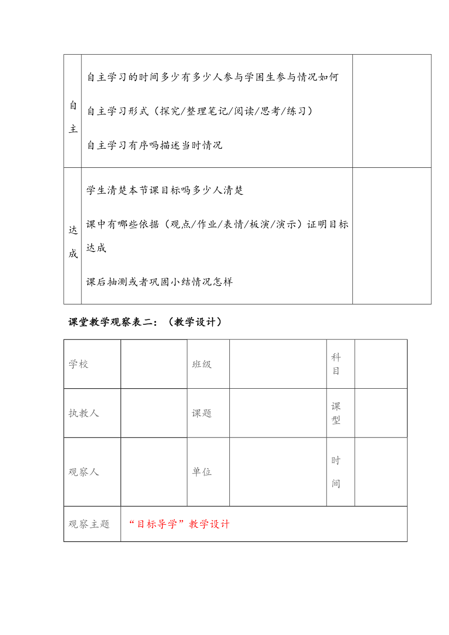 听课评课观察量表.doc_第2页