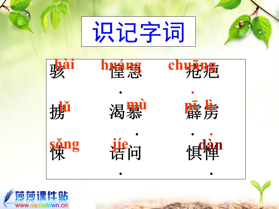 《阿长与山海经》课件[1].ppt_第3页