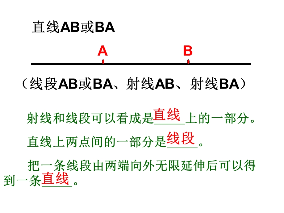 9PPT垂直与平行.ppt_第1页