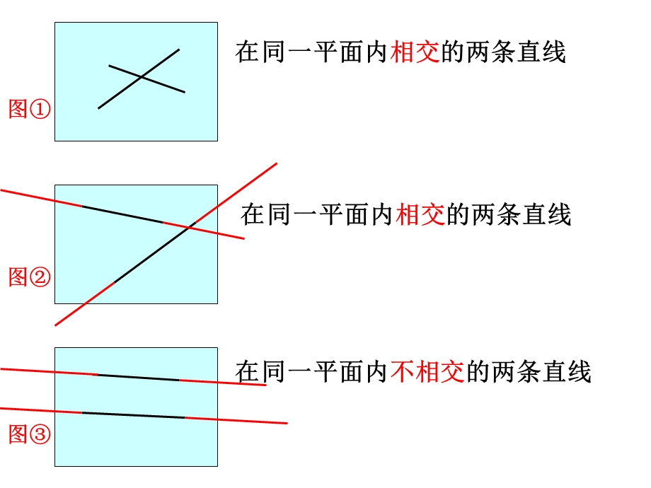 9PPT垂直与平行.ppt_第2页