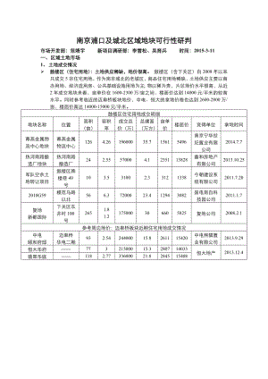 南京浦口及城北区域地块可行性研判.doc