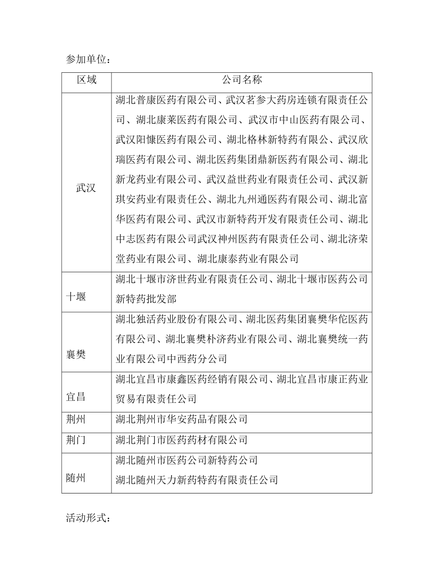 最新北京双鹤药业—二级分销商920行动方案名师精心制作教学资料.doc_第2页