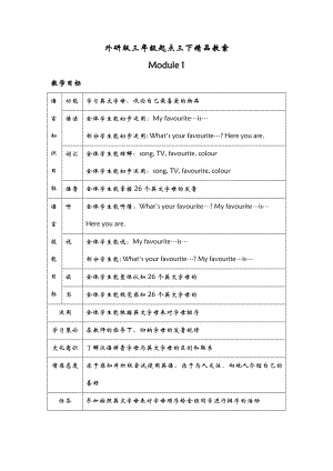 外研版三年级起点三年级下册精品教案.doc