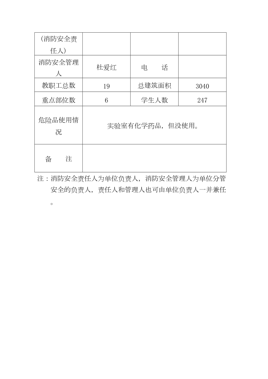 学校消防档案.docx_第3页