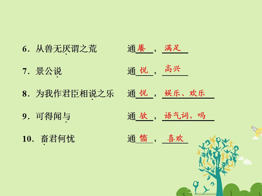 高中语文 第二单元 四、乐民之乐忧民之忧课件 新人教版选修先秦诸子选读..ppt_第3页