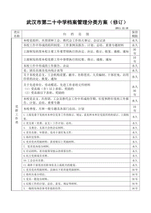 学校档案管理分类方案(修订稿).doc