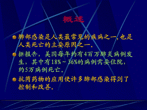 肺感染抗生素治课件文档资料.ppt