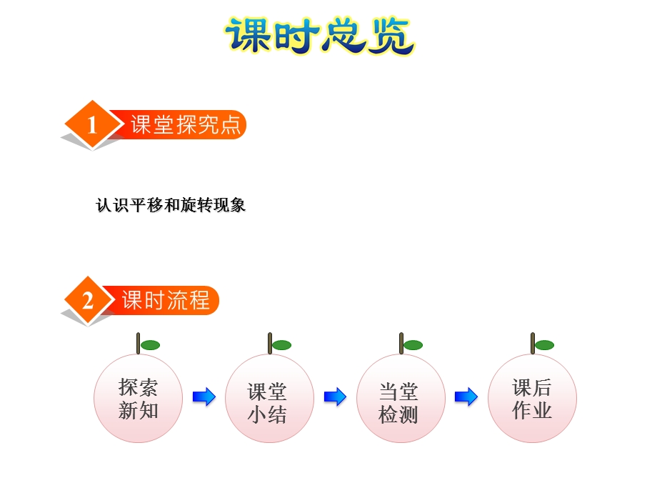 三年级下册数学课件第二单元第3课时平移和旋转 北师大版 (共25张PPT).ppt_第2页