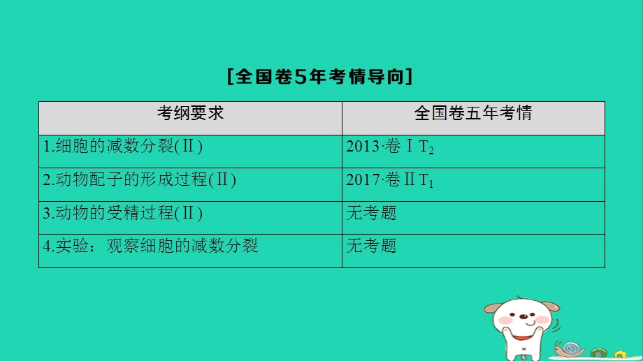 全国版高考生物一轮复习第4单元细胞的生命历程第2讲减数分裂和受精作用课件精选文档.ppt_第2页