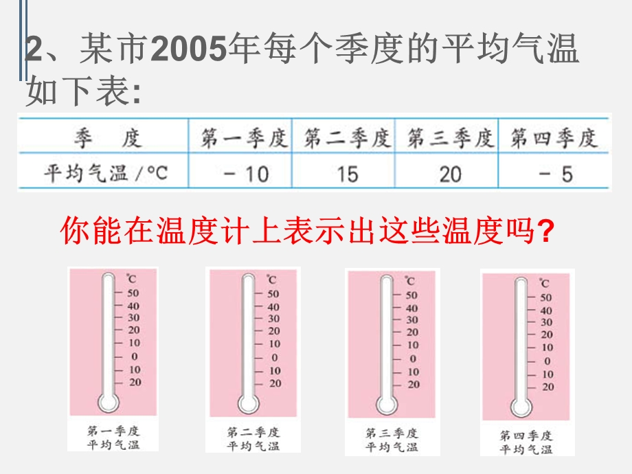 负数的练习ppt课件 [精选文档].ppt_第3页