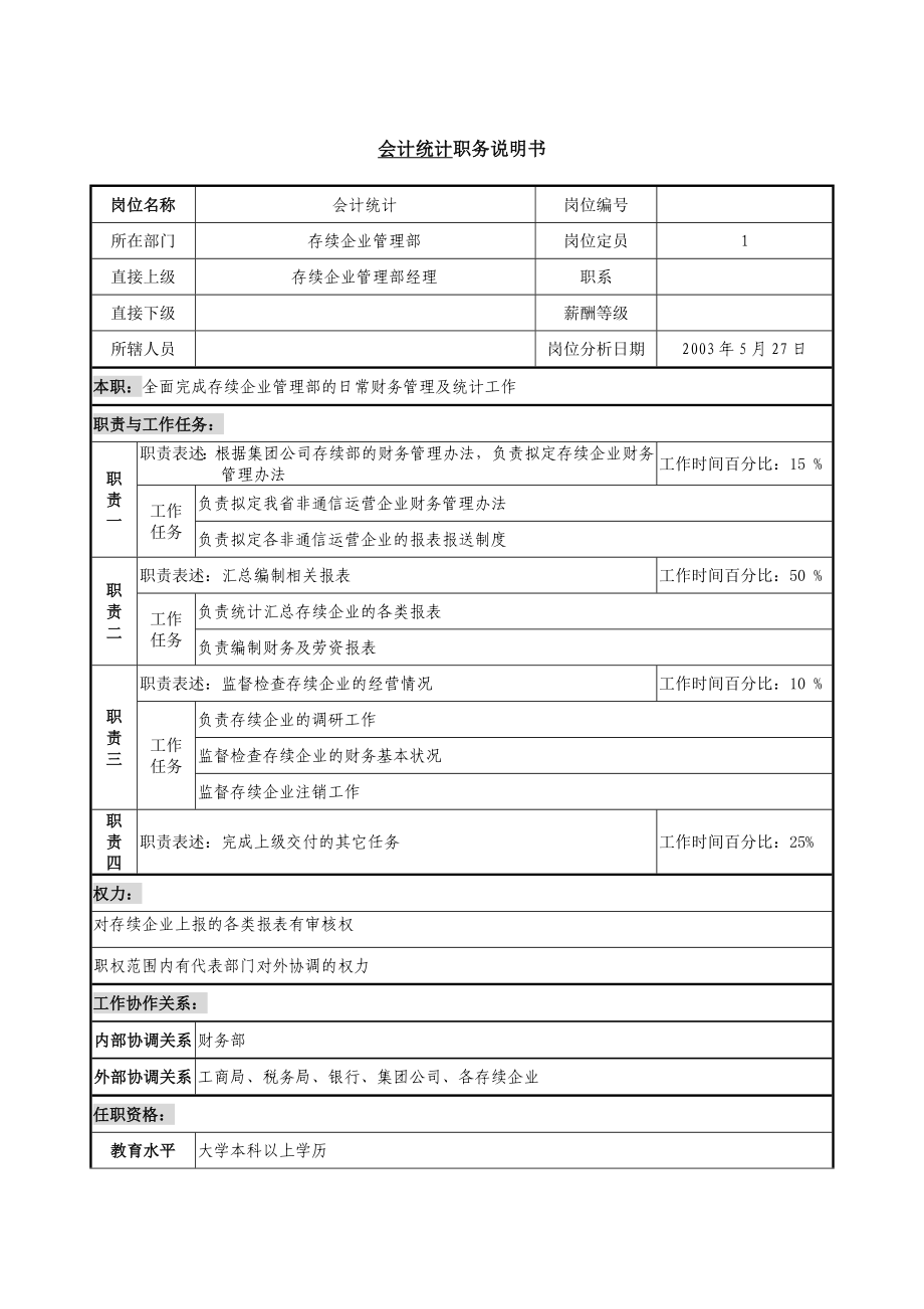 存续企业管理部职务说明书.doc_第3页