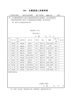 [建筑]TA5主要进场人员报审表新.doc