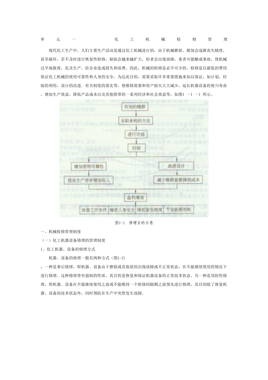 单元一化工机械检修管理规定.docx_第2页