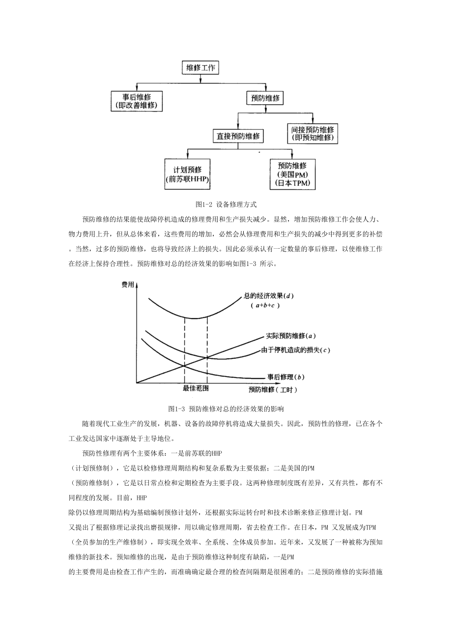 单元一化工机械检修管理规定.docx_第3页