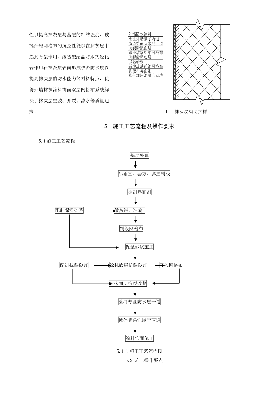 外墙抹灰涂料饰面双层网格布系统施工方法.docx_第2页