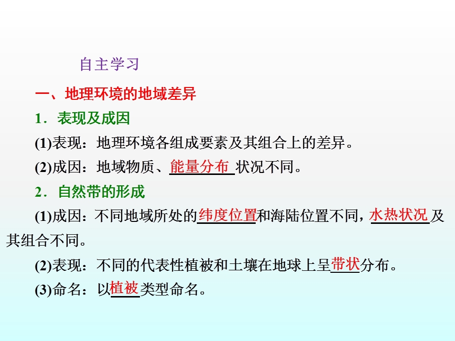 高一地理鲁教版必修1同步课件：第3单元第1节地理环境的差异性 (共27张PPT).ppt_第2页