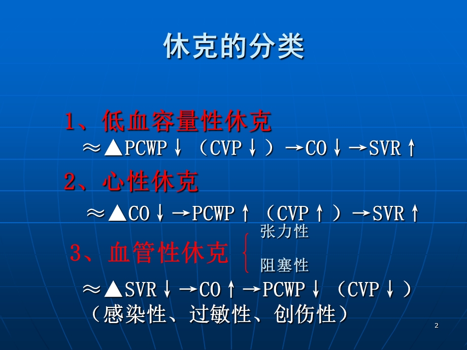 休克识别与救治对策精选文档.ppt_第2页