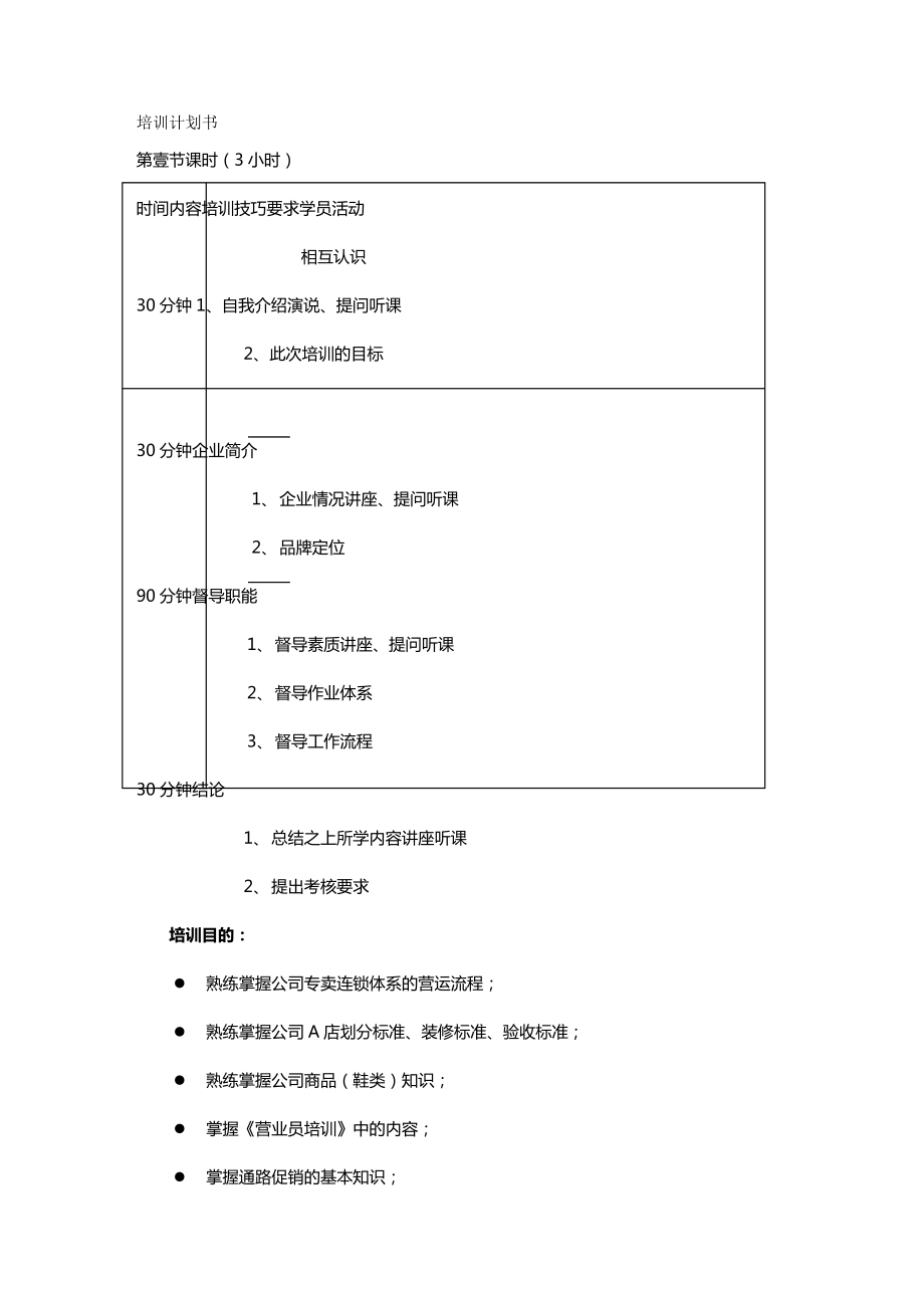 培训体系督导培训手册.doc_第2页