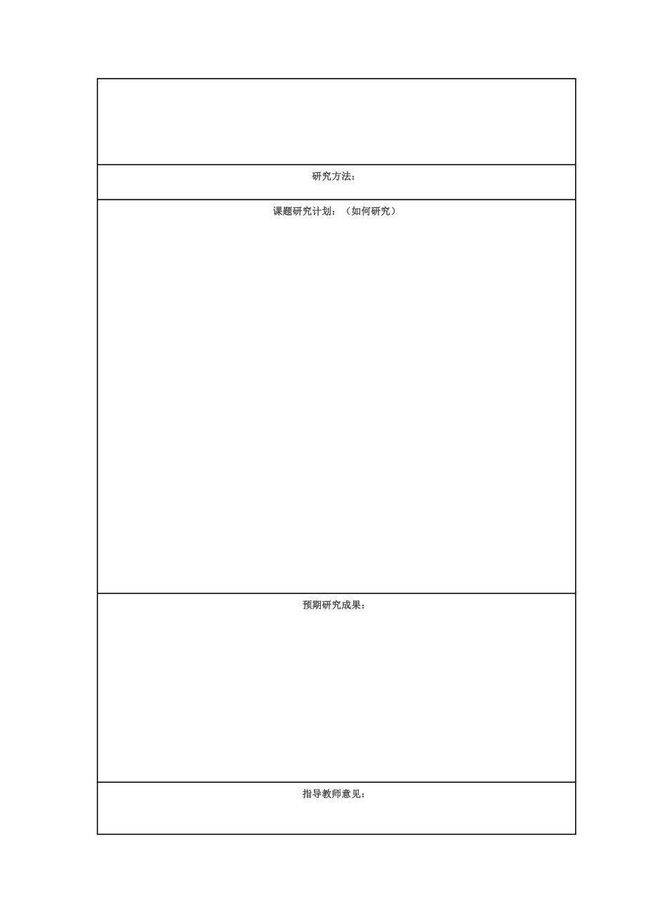 研究性学习课题开题报告（表格）.doc_第2页