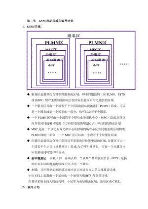 [工作计划]第三节GSM移动区域与编号计划.doc