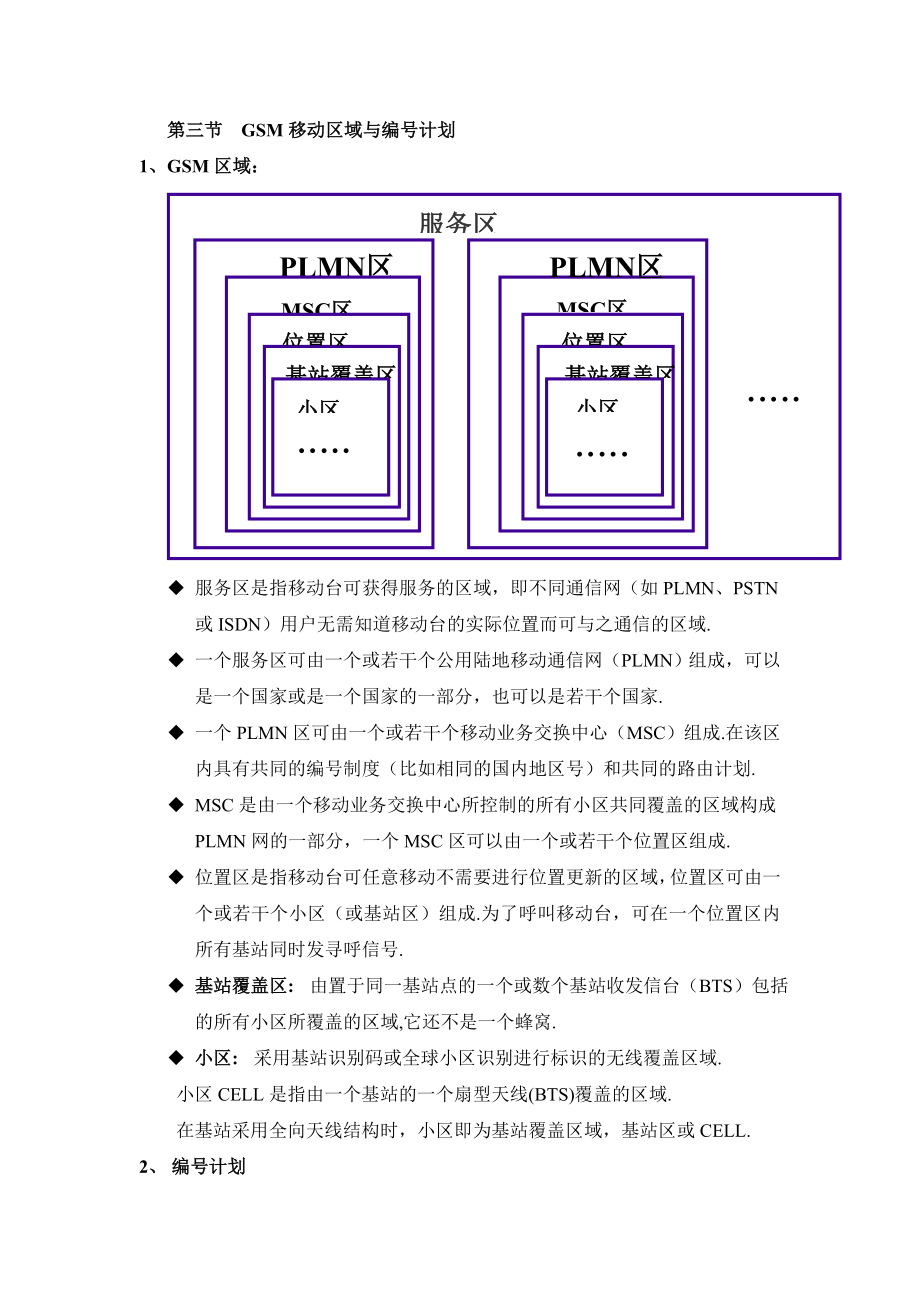 [工作计划]第三节GSM移动区域与编号计划.doc_第1页