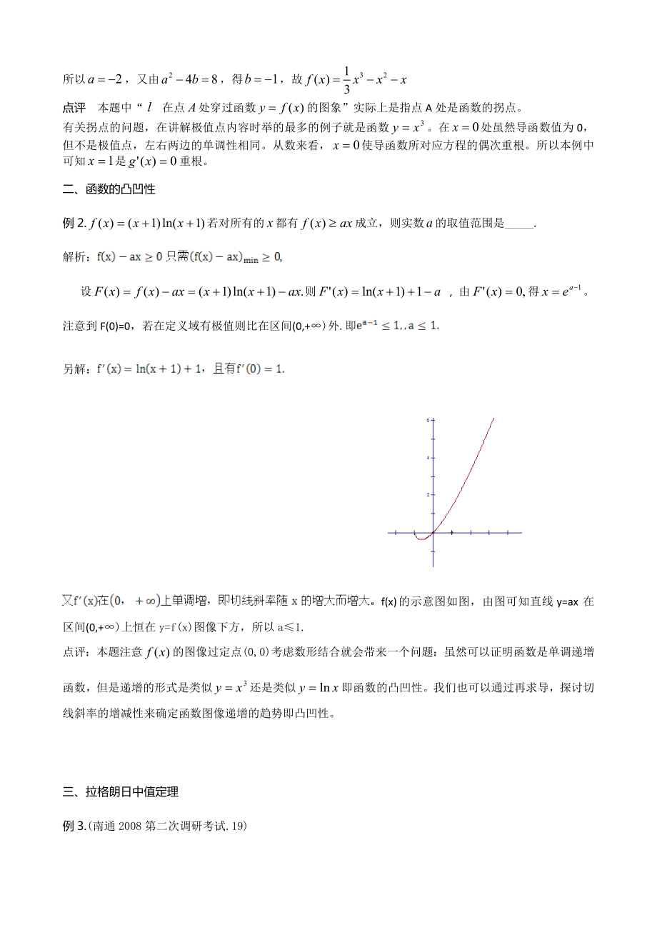 高等数学背景下的导数问题.doc_第2页