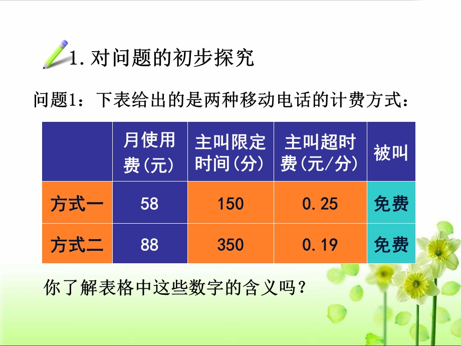 3.4.3实际问题与一元一次方程探究3：电话计费问题.ppt_第3页